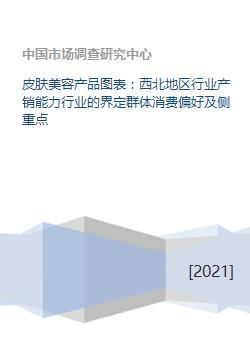 皮肤美容产品图表 西北地区行业产销能力行业的界定群体消费偏好及侧重点